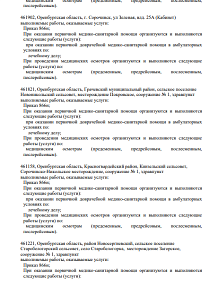 Выписка из реестра лицензий от 25.03.2025 г. (Лицензия № Л041-01137-77/00370395 от 11.11.2020 г.)